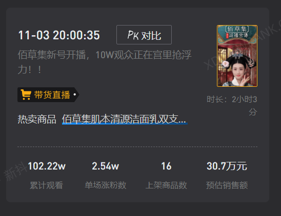 广告人干货库 那些火爆2021年的直播间,现在怎么样了?| 年终回顾-广告人干货库