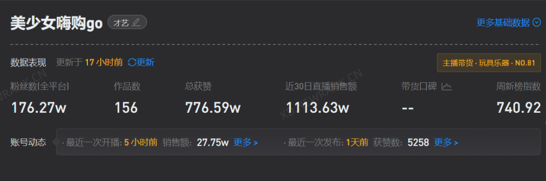 广告人干货库 那些火爆2021年的直播间,现在怎么样了?| 年终回顾-广告人干货库