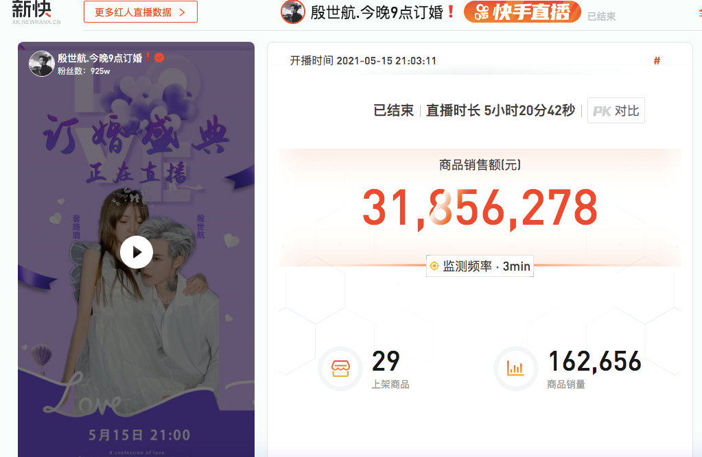 广告人干货库 那些火爆2021年的直播间,现在怎么样了?| 年终回顾-广告人干货库