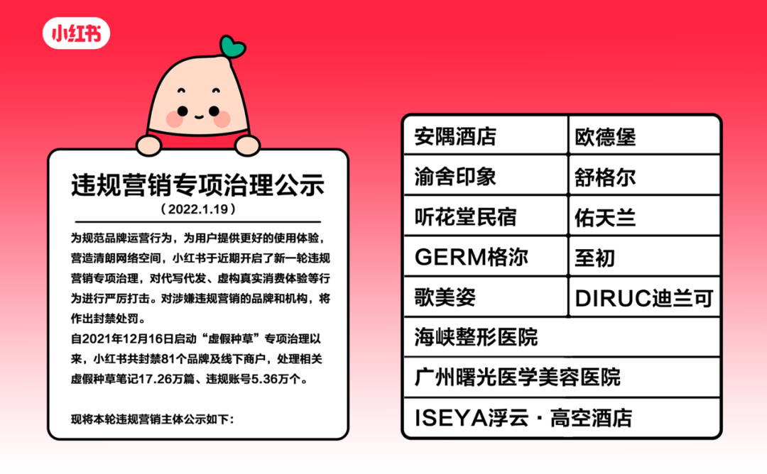 广告人干货库 小红书起诉微媒通告等4家涉虚假种草通告平台及MCN机构,索赔1000万元-广告人干货库