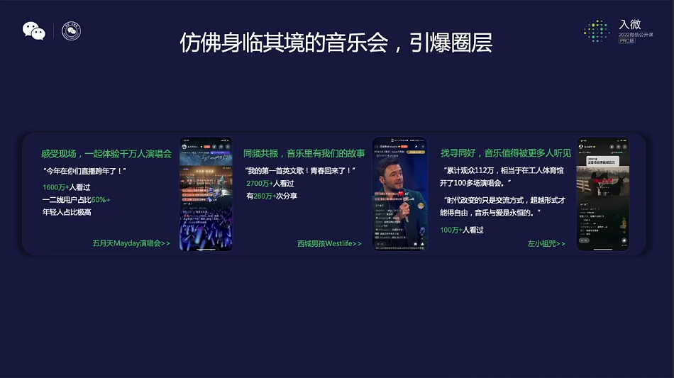 广告人干货库 2022,视频号的十大机会-广告人干货库