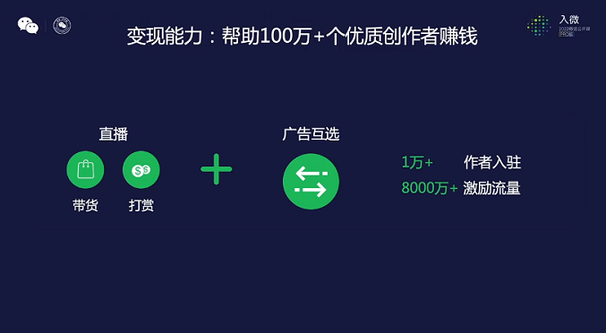 广告人干货库 2022,视频号的十大机会-广告人干货库