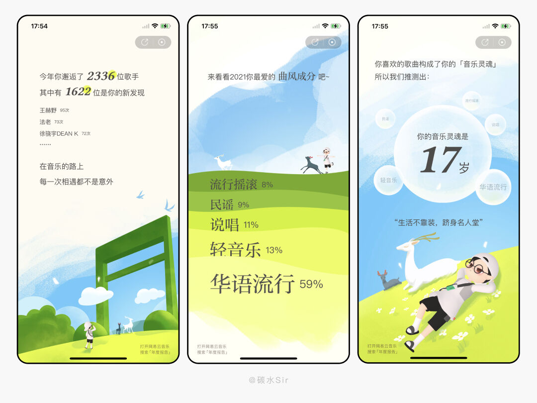 广告人干货库 2021年度听歌报告-网易云音乐、QQ音乐、酷狗酷我、全民K歌-广告人干货库