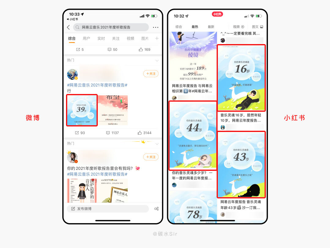 广告人干货库 2021年度听歌报告-网易云音乐、QQ音乐、酷狗酷我、全民K歌-广告人干货库