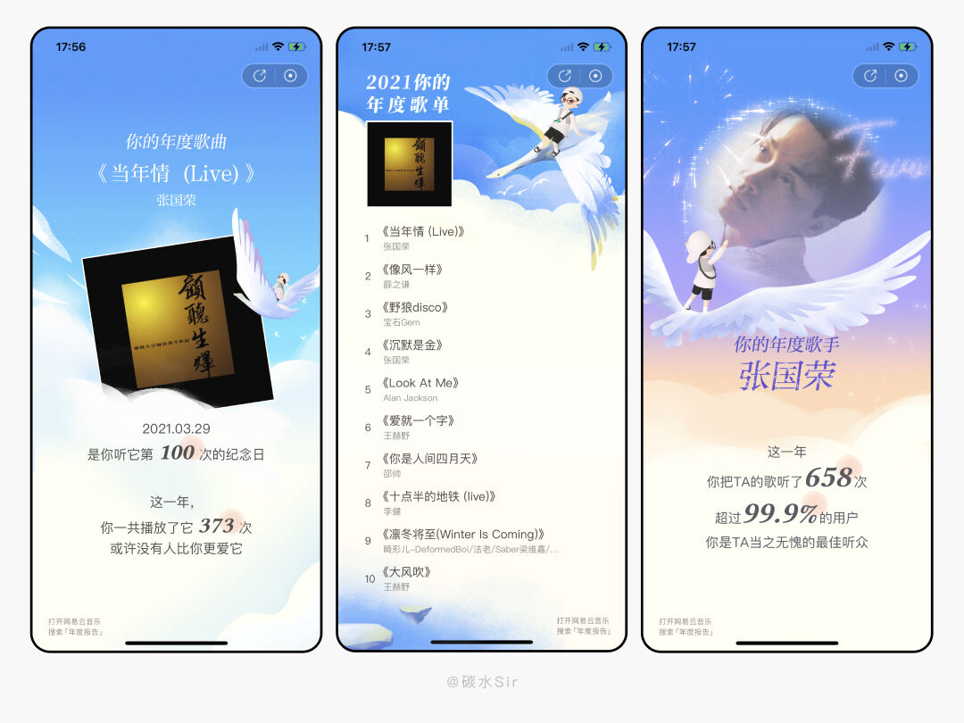 广告人干货库 2021年度听歌报告-网易云音乐、QQ音乐、酷狗酷我、全民K歌-广告人干货库