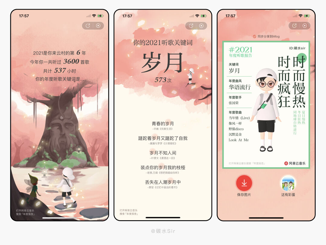 广告人干货库 2021年度听歌报告-网易云音乐、QQ音乐、酷狗酷我、全民K歌-广告人干货库