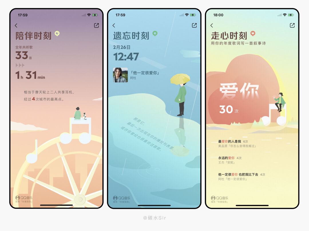 广告人干货库 2021年度听歌报告-网易云音乐、QQ音乐、酷狗酷我、全民K歌-广告人干货库