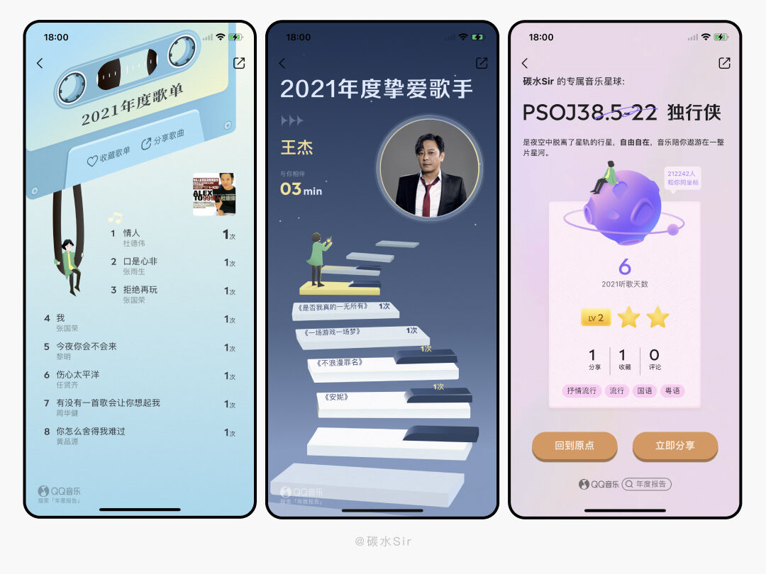 广告人干货库 2021年度听歌报告-网易云音乐、QQ音乐、酷狗酷我、全民K歌-广告人干货库