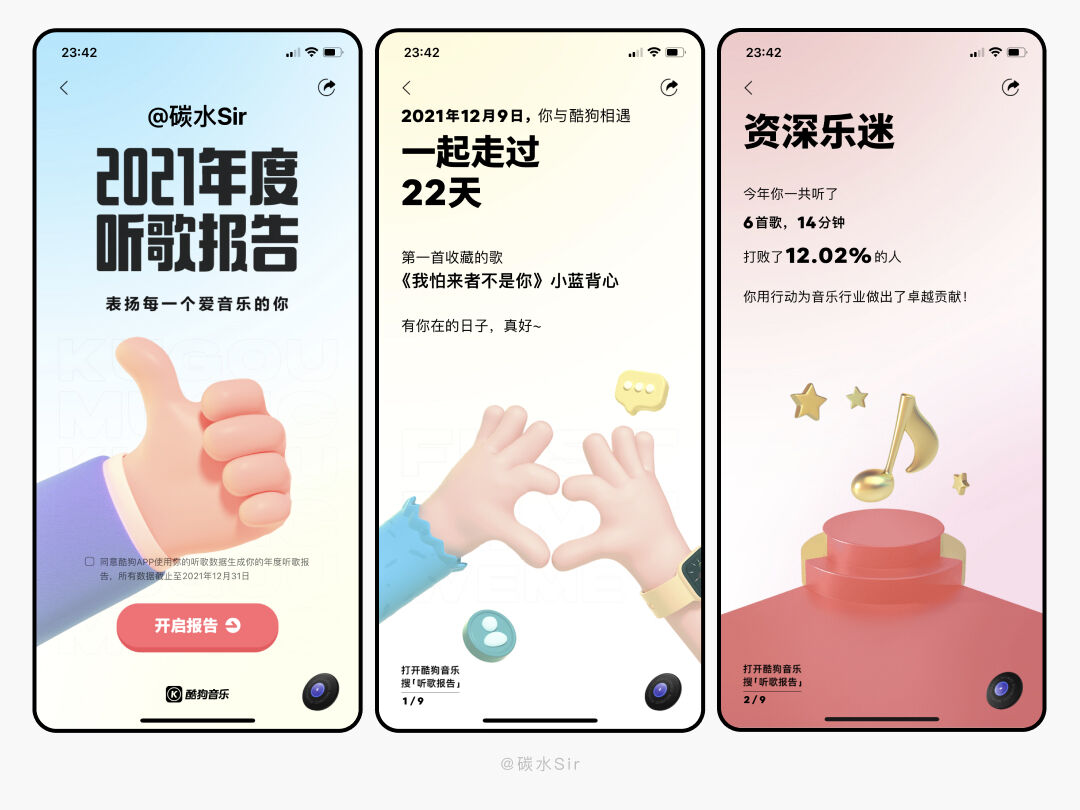 广告人干货库 2021年度听歌报告-网易云音乐、QQ音乐、酷狗酷我、全民K歌-广告人干货库