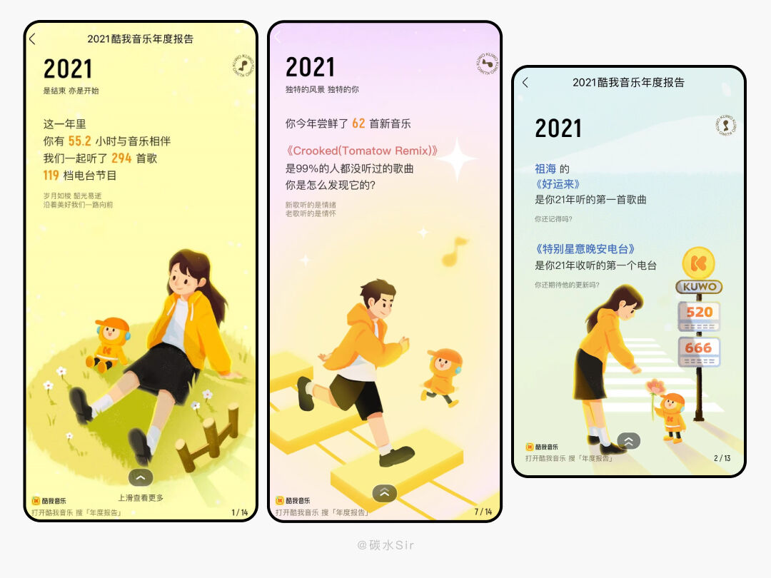 广告人干货库 2021年度听歌报告-网易云音乐、QQ音乐、酷狗酷我、全民K歌-广告人干货库