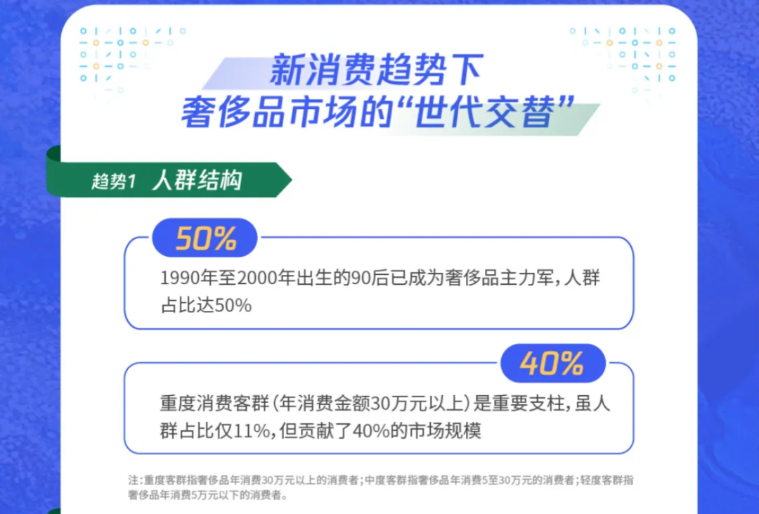 广告人干货库 年轻人追求的“精致穷”,催生了100亿市场?-广告人干货库