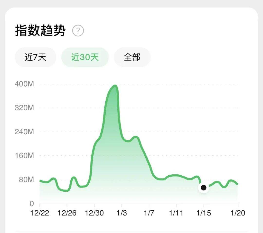 广告人干货库 春节创意大比拼,谁的短片更吸睛?-广告人干货库