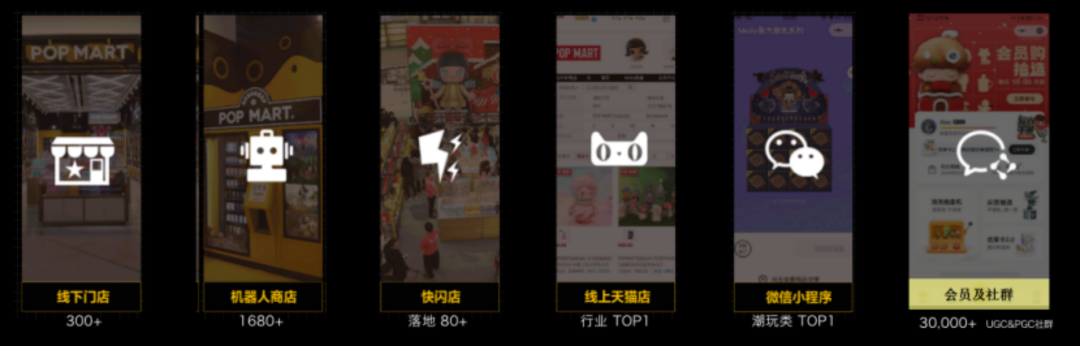 广告人干货库 泡泡玛特:会员销售贡献占比90%的私域是怎么做的?-广告人干货库