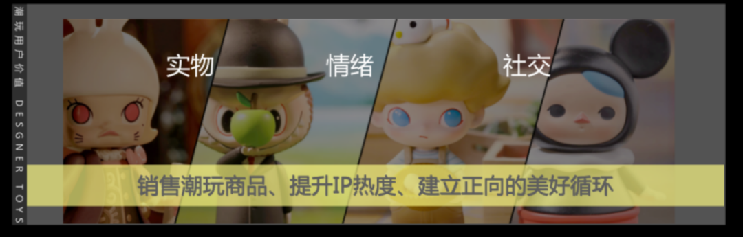 广告人干货库 泡泡玛特:会员销售贡献占比90%的私域是怎么做的?-广告人干货库