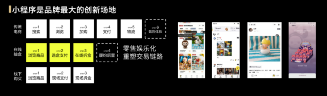 广告人干货库 泡泡玛特:会员销售贡献占比90%的私域是怎么做的?-广告人干货库