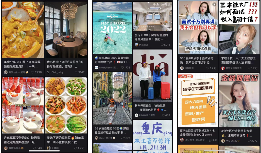 广告人干货库 为什么小红书里3530万篇笔记在聊“怎么做”-广告人干货库