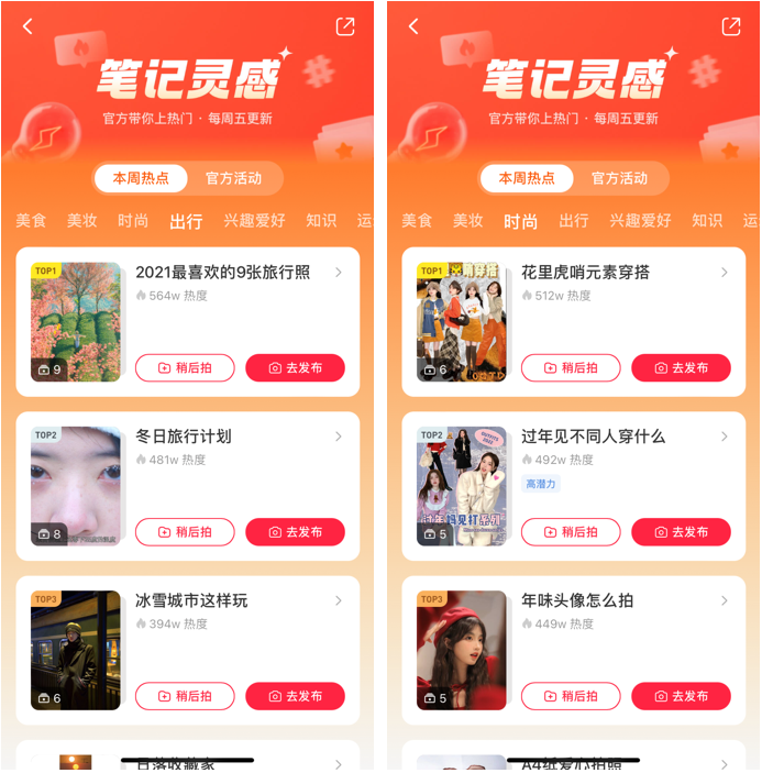 广告人干货库 为什么小红书里3530万篇笔记在聊“怎么做”-广告人干货库