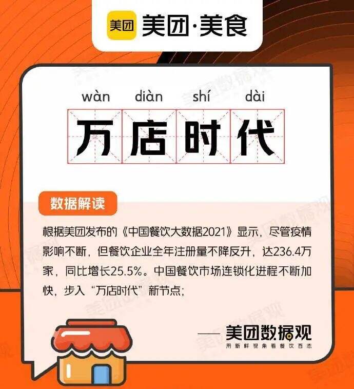 美团发布2021年度餐饮热词-广告人干货库