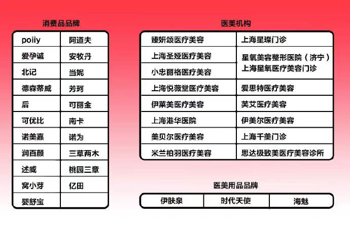 小红书开启第二轮虚假营销治理-广告人干货库