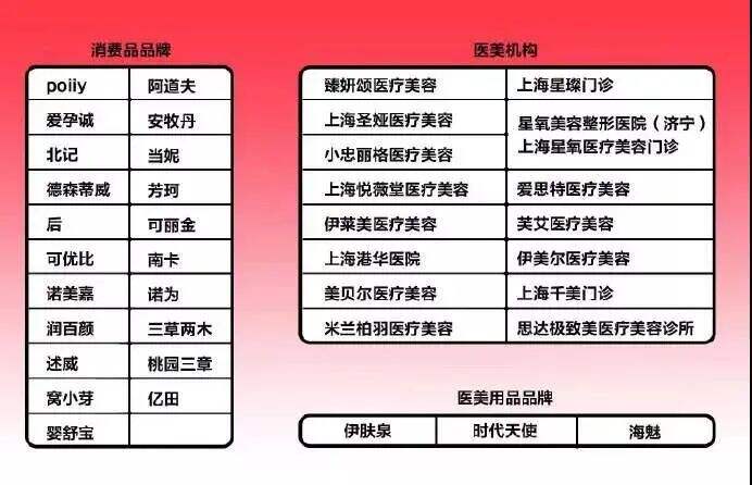 小红书再封39个违规营销品牌-广告人干货库