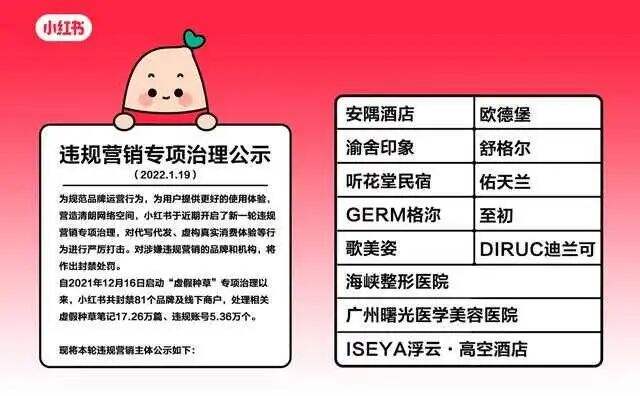 小红书第三批封禁名单出炉-广告人干货库