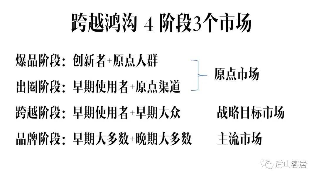 广告人干货库 品类是基础、竞争看心智、市场三原点、覆盖可能性-广告人干货库