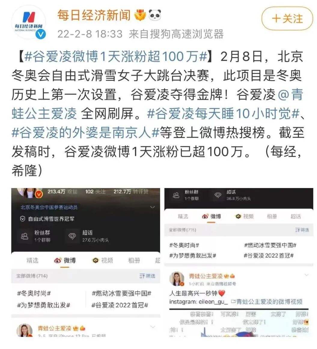 广告人干货库 1天50个热搜,谷爱凌单日涨粉近400万!冬奥顶流们到底有多火?-广告人干货库