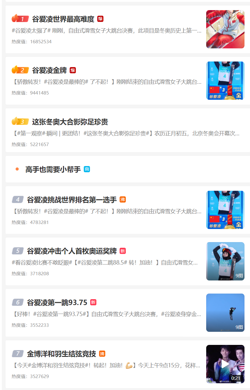 广告人干货库 1天50个热搜,谷爱凌单日涨粉近400万!冬奥顶流们到底有多火?-广告人干货库