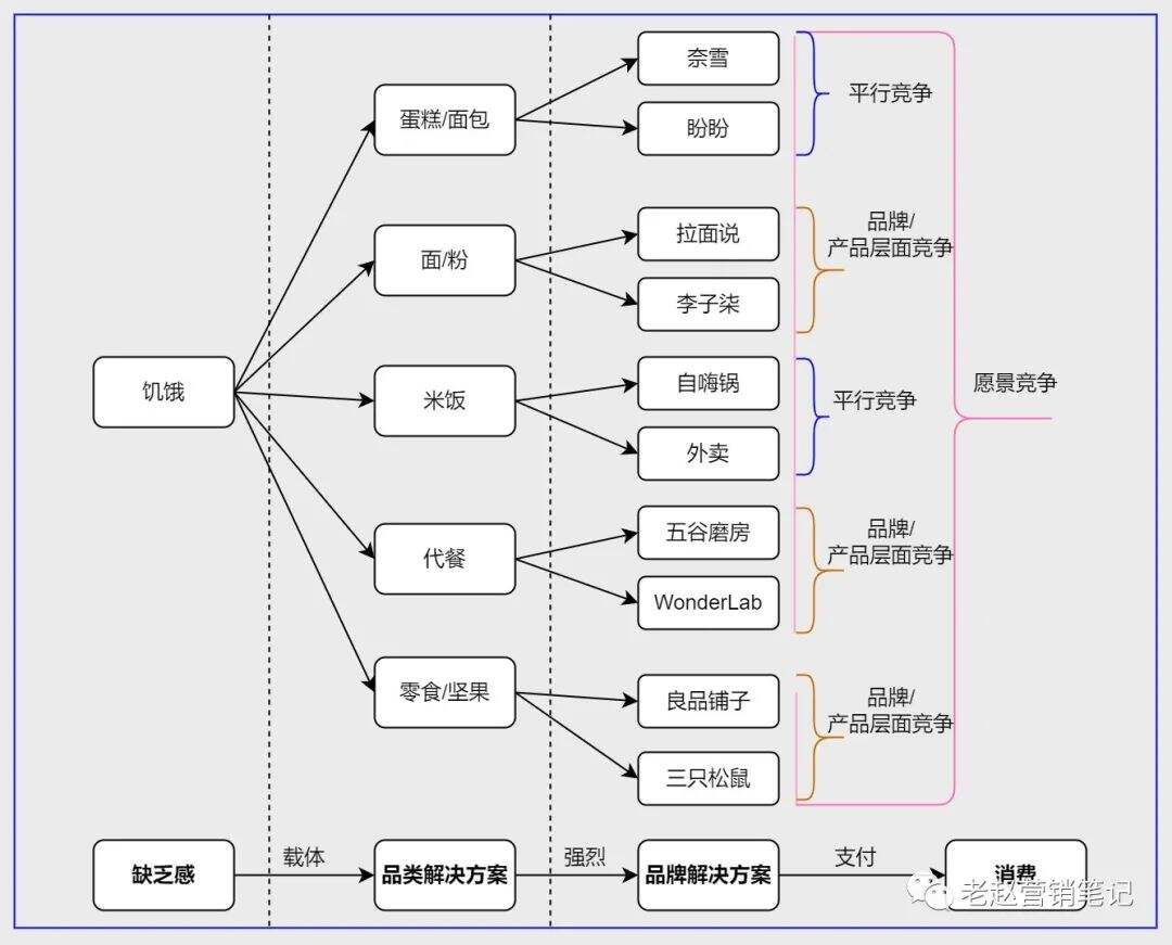 广告人干货库 2021-2022抖音电商打法总结和抖音电商预测!-广告人干货库