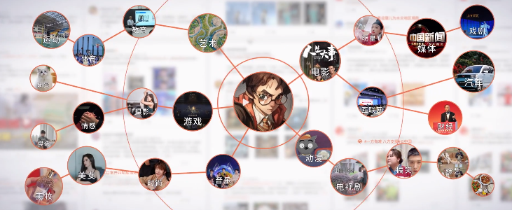 广告人干货库 “全民舆论场” 微博,如何升级成品牌营销的主阵地?-广告人干货库