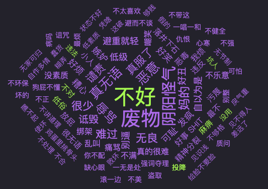 广告人干货库 近30家品牌“押宝”谷爱凌,效果如何?-广告人干货库