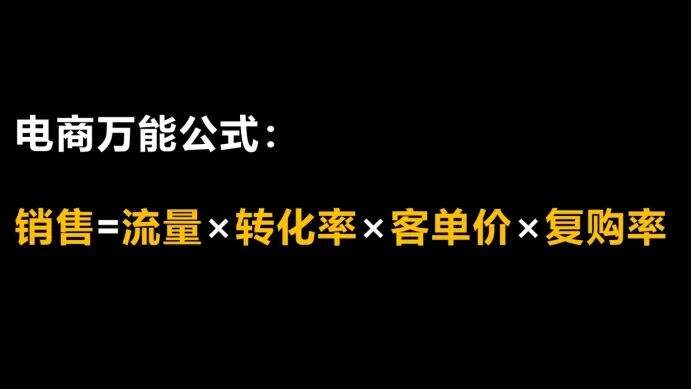 广告人干货库 重新拆解电商万能公式的底层逻辑-广告人干货库