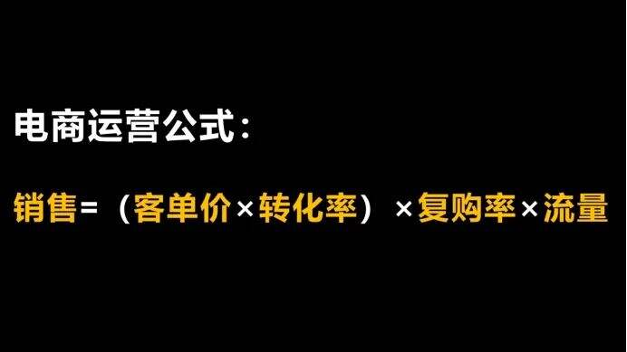 广告人干货库 重新拆解电商万能公式的底层逻辑-广告人干货库