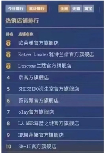 广告人干货库 广告人干货库