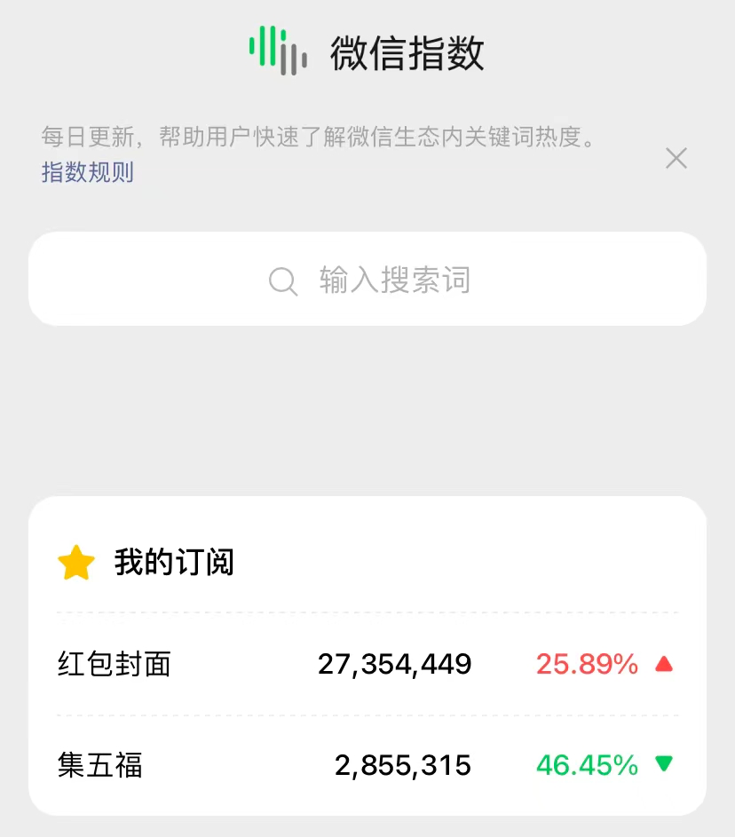广告人干货库 微信红包封面 VS 支付宝集五福,春节两大营销对比分析-广告人干货库