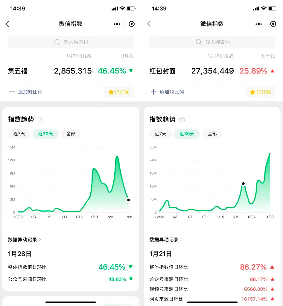 广告人干货库 广告人干货库