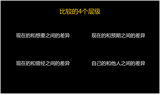 广告人干货库