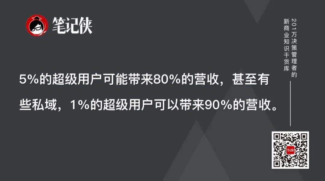 广告人干货库 抓住1%的超级用户,你就赢了90%-广告人干货库