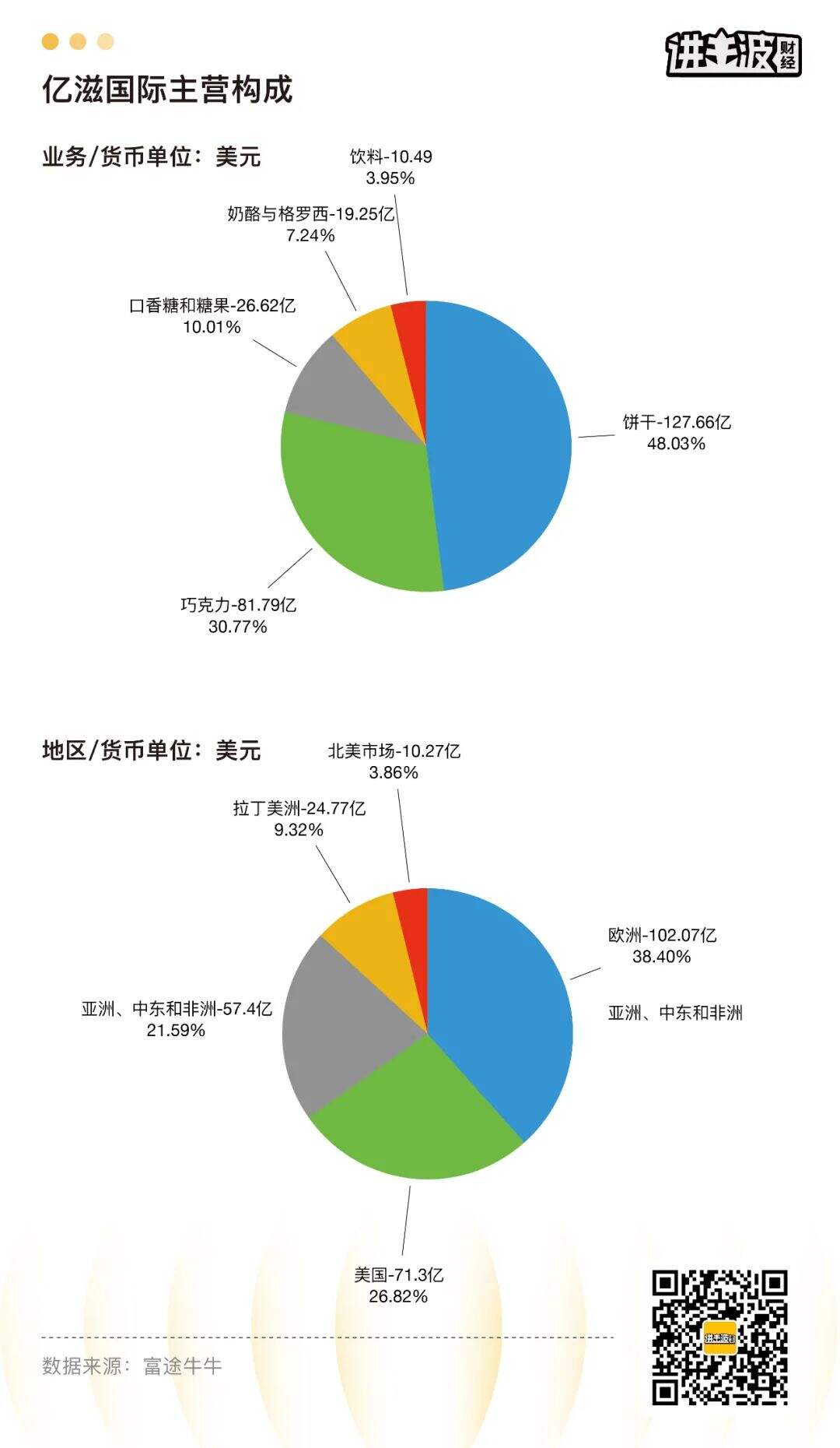 广告人干货库 能和“老消费”学什么 | 畅销100年的饼干巨头卡夫-广告人干货库