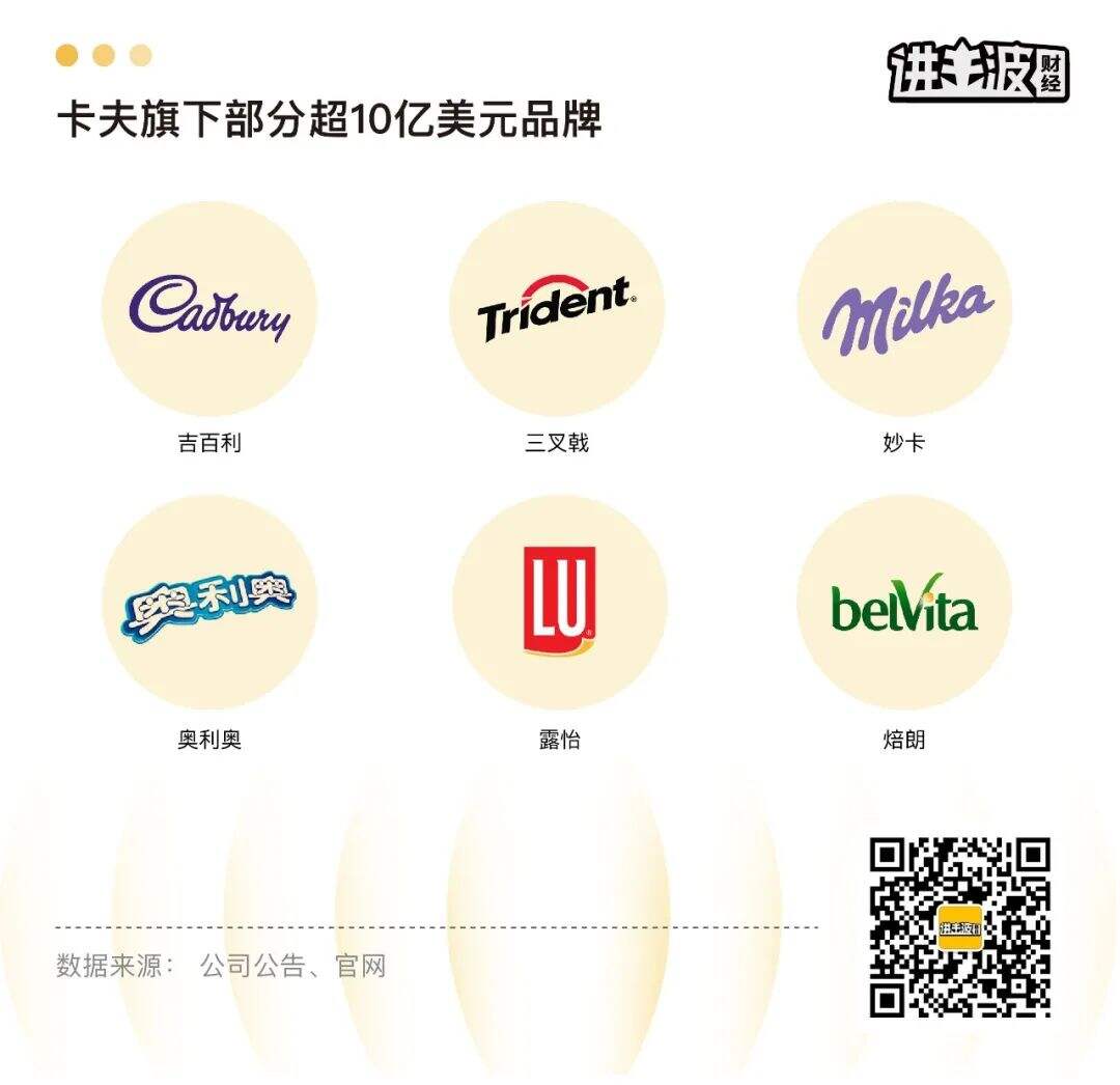 广告人干货库 能和“老消费”学什么 | 畅销100年的饼干巨头卡夫-广告人干货库