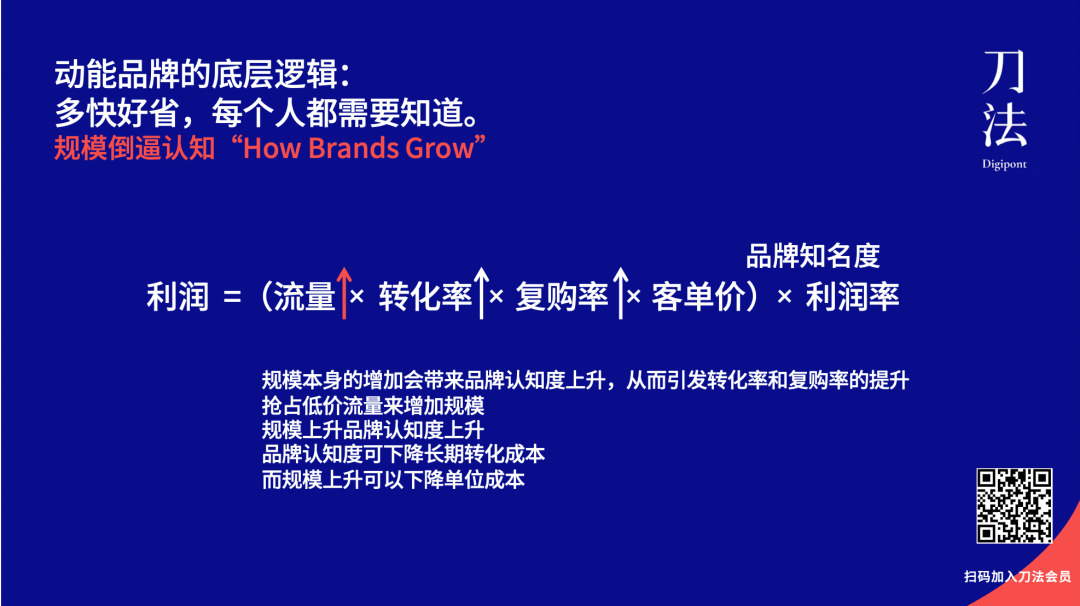 广告人干货库 完美日记系和喜茶系品牌的两种增长路径-广告人干货库