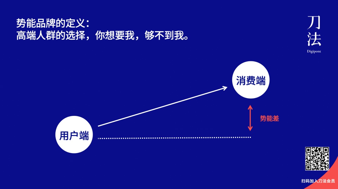 广告人干货库 完美日记系和喜茶系品牌的两种增长路径-广告人干货库