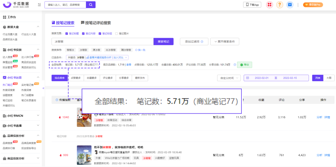 广告人干货库 2022小红书用户画像洞察&种草内容拆解-广告人干货库