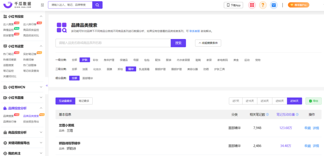广告人干货库 2022小红书用户画像洞察&种草内容拆解-广告人干货库