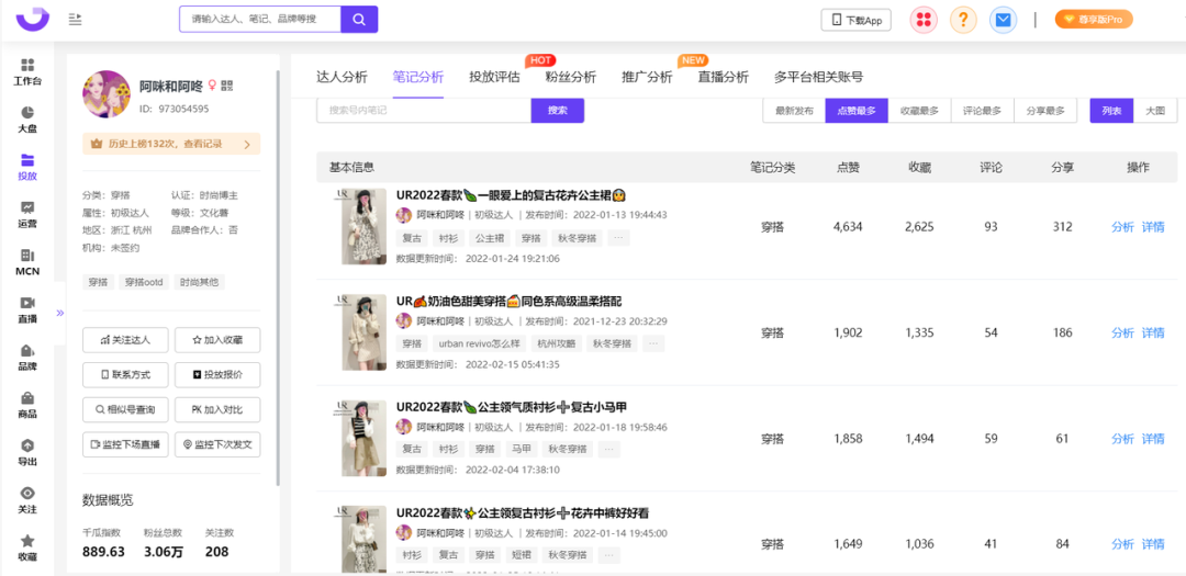 广告人干货库 2022小红书用户画像洞察&种草内容拆解-广告人干货库