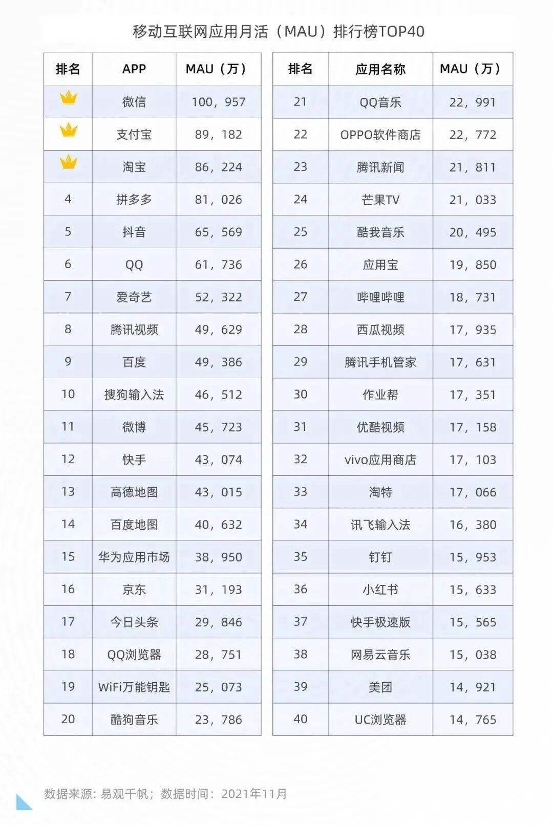 广告人干货库 抖音vs快手,广告媒体投放观察-广告人干货库