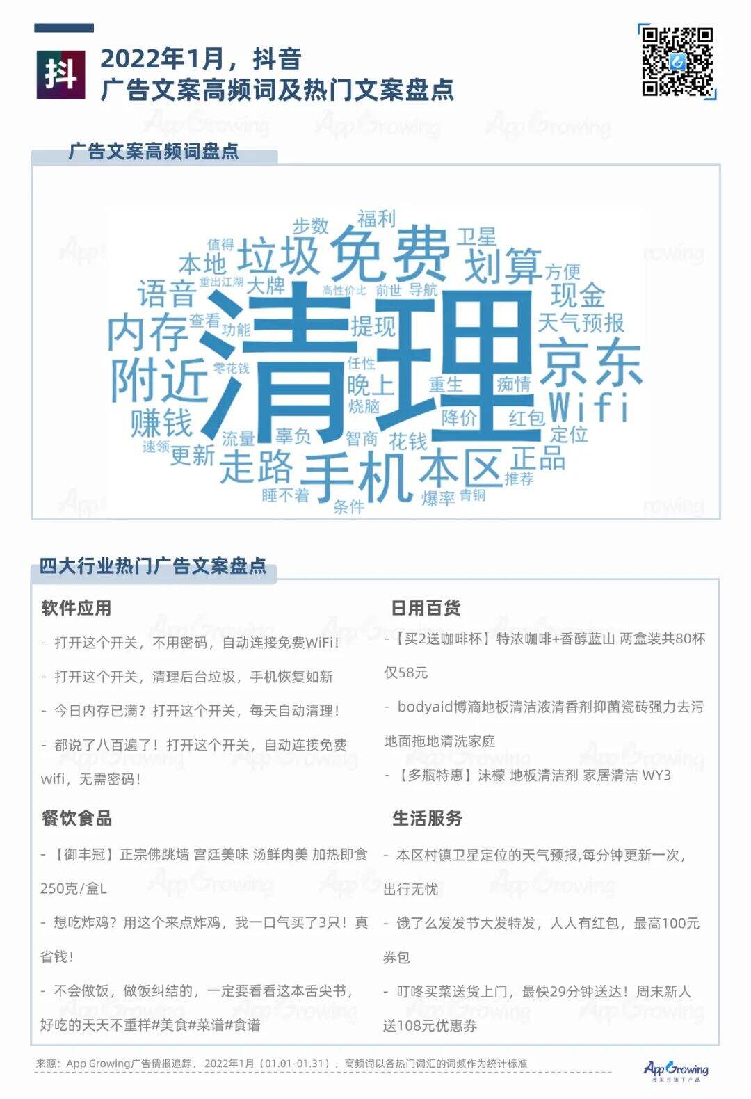 广告人干货库 抖音vs快手,广告媒体投放观察-广告人干货库