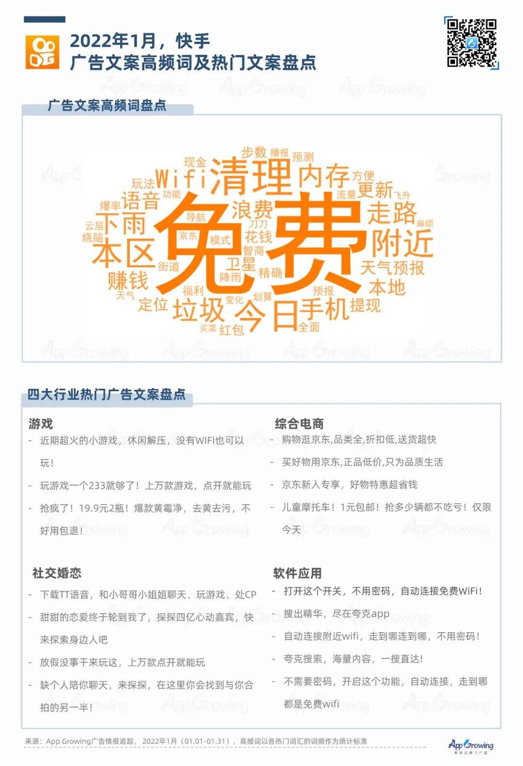 广告人干货库 抖音vs快手,广告媒体投放观察-广告人干货库