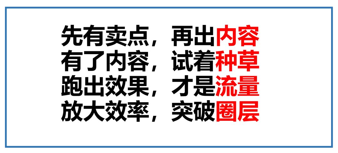 广告人干货库 新爆品=卖点+卖价+覆盖(万字,需耐心)-广告人干货库