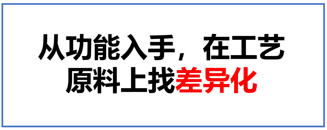 广告人干货库 新爆品=卖点+卖价+覆盖(万字,需耐心)-广告人干货库